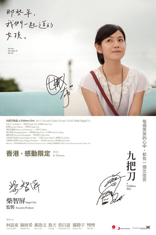波鸿鲁尔大学Diploma in Finance